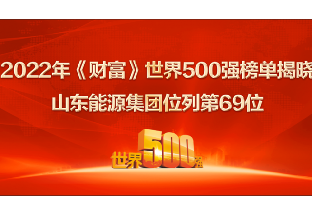 山東能源集團位列2022年世界500強第69位！ 居山東上榜企業(yè)第一